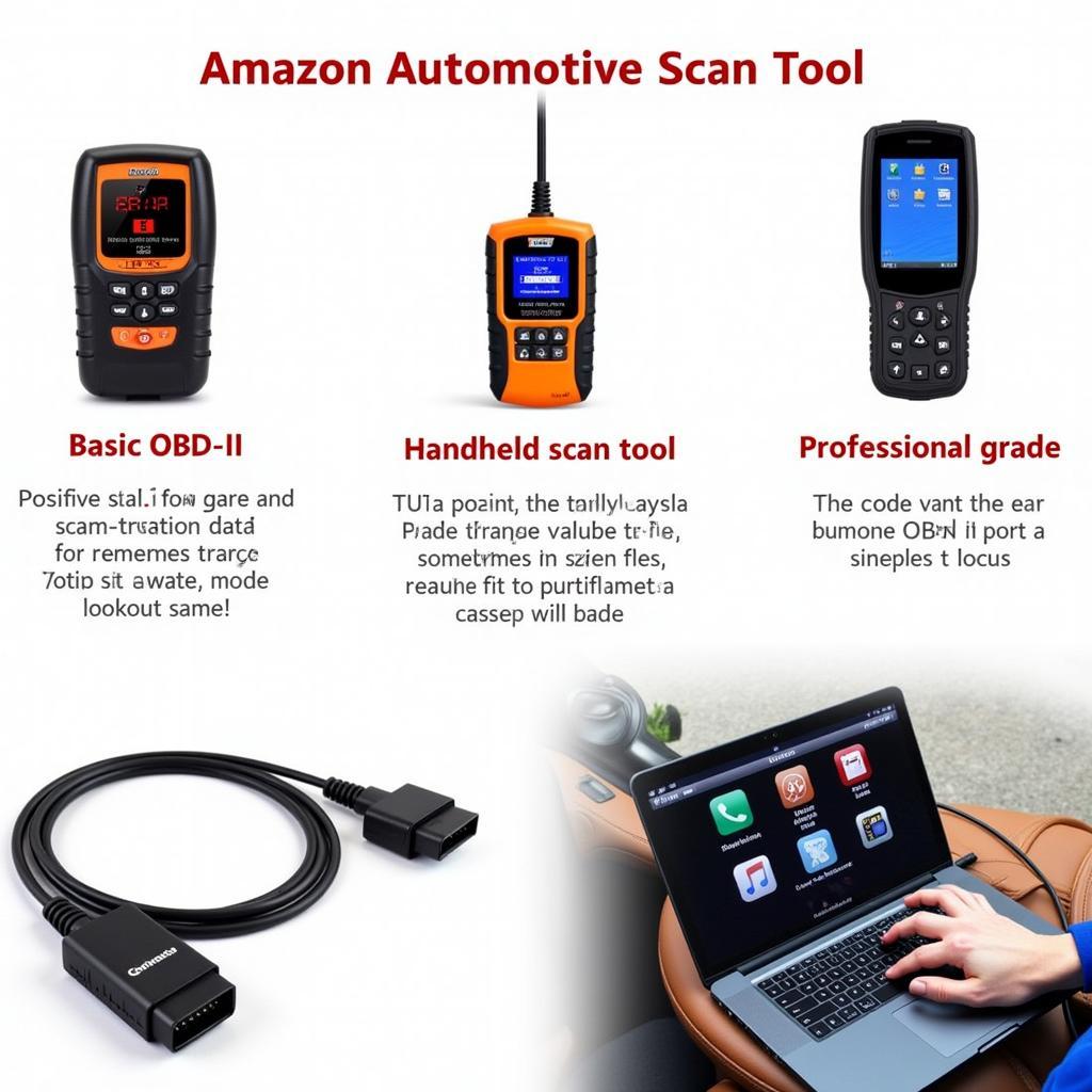 Read more about the article Unleash the Power of Amazon Automotive Scan Tools