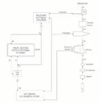 VCF Diagnostic Tool for vSphere: Troubleshooting Automotive Electrical Issues