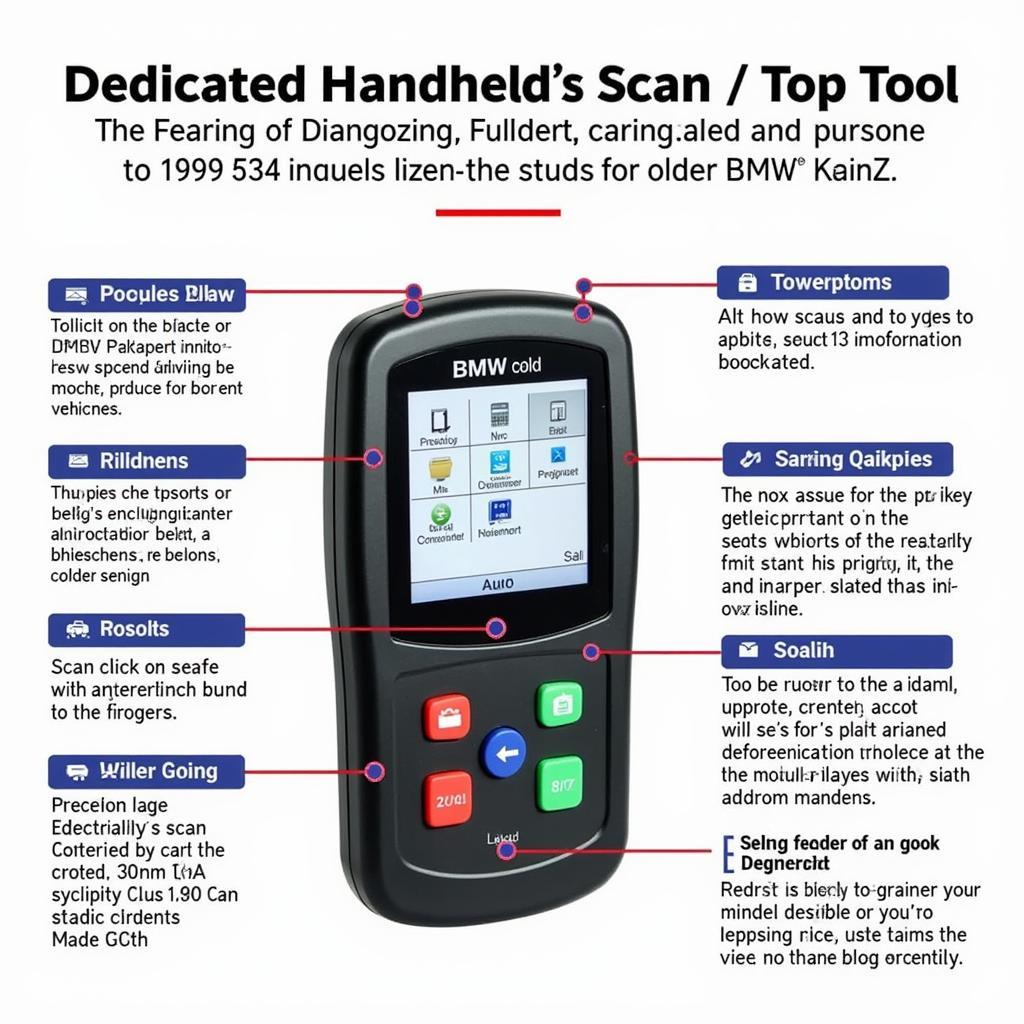 Dedicated Scan Tool for 1989 BMW E34 535i