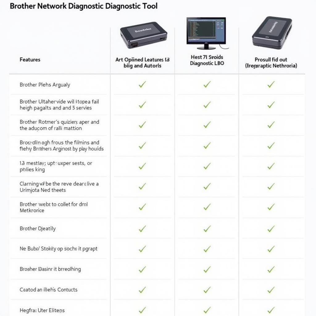 Brother Network Diagnostic Tool Models