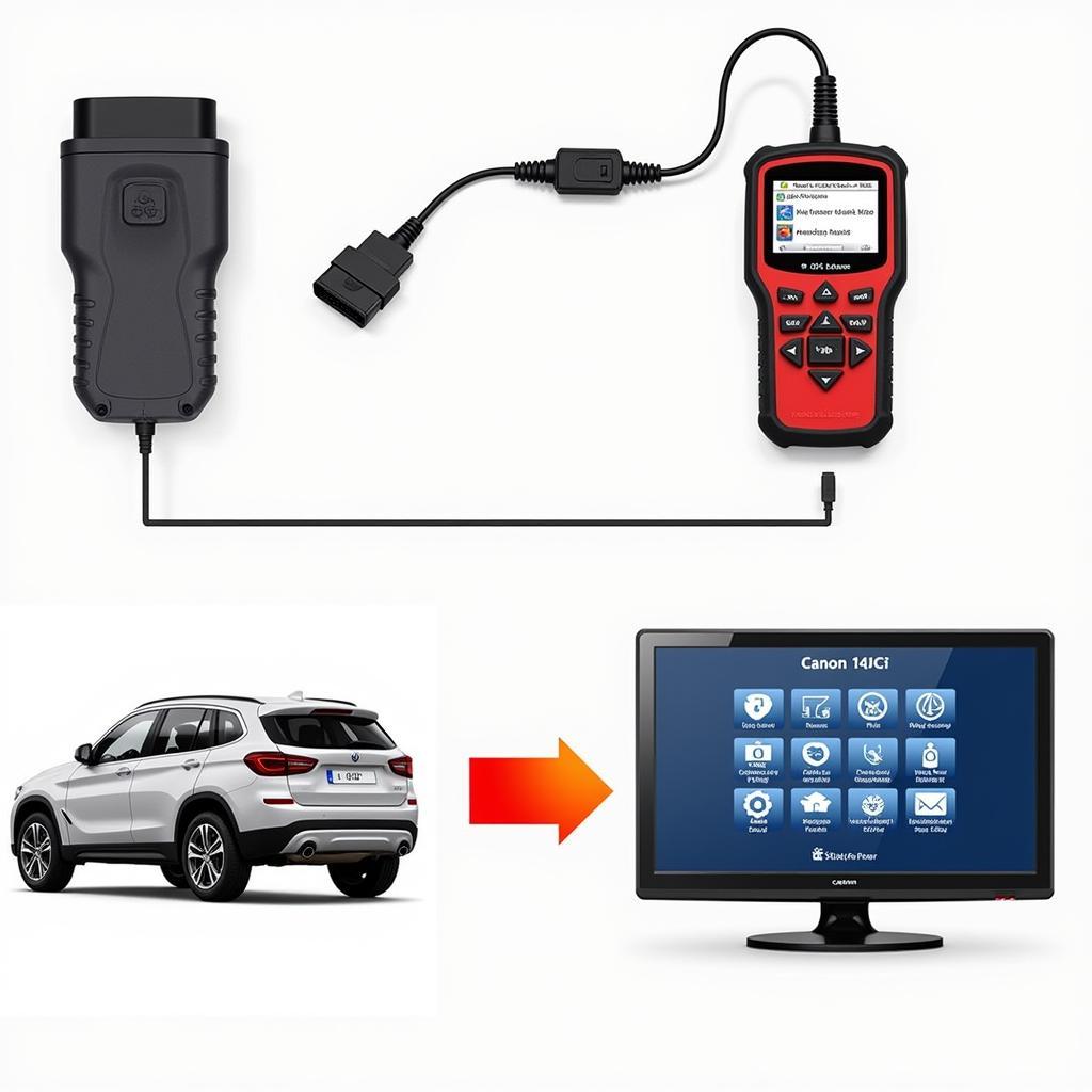 Read more about the article Understanding the Canon 1435iF Scan Tool: A Comprehensive Guide