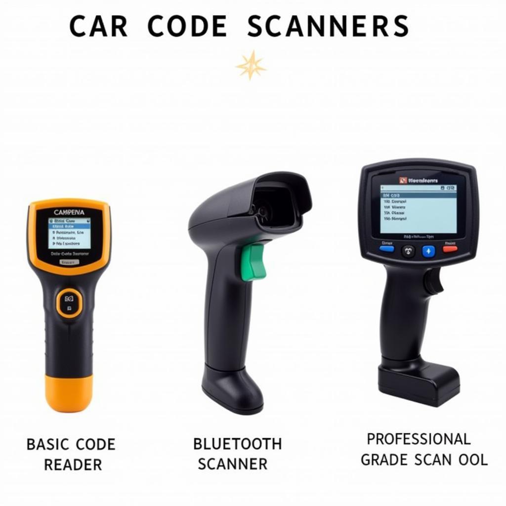 Different Types of Car Code Scanners