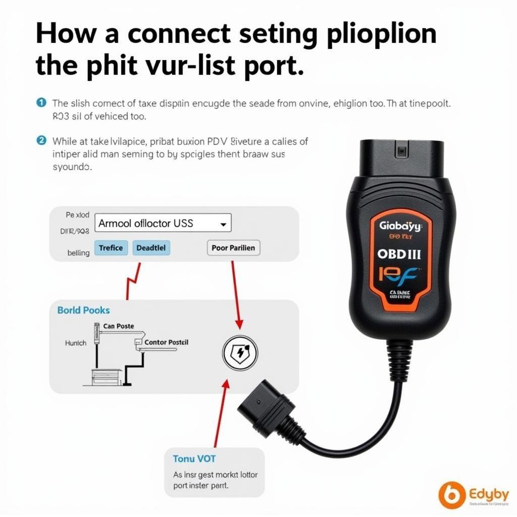 Connecting the Gigabyte Hardware Diagnostics Tool