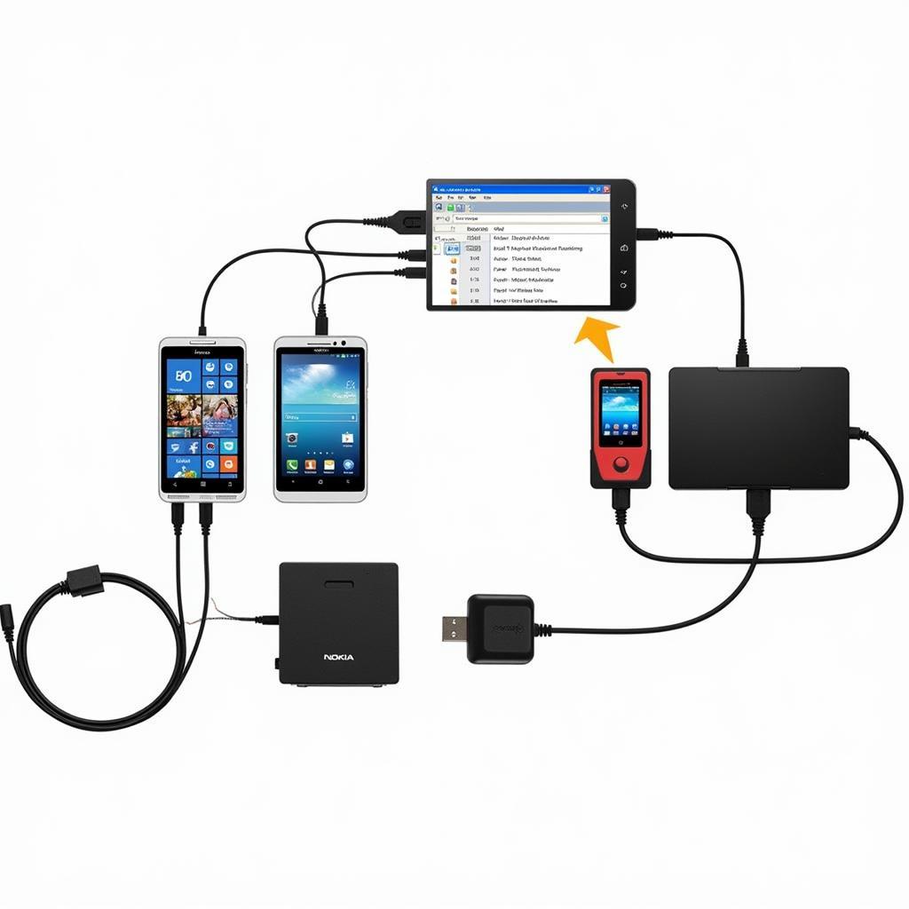 Read more about the article Nokia Lumia 620 Diagnostic Tool: A Comprehensive Guide