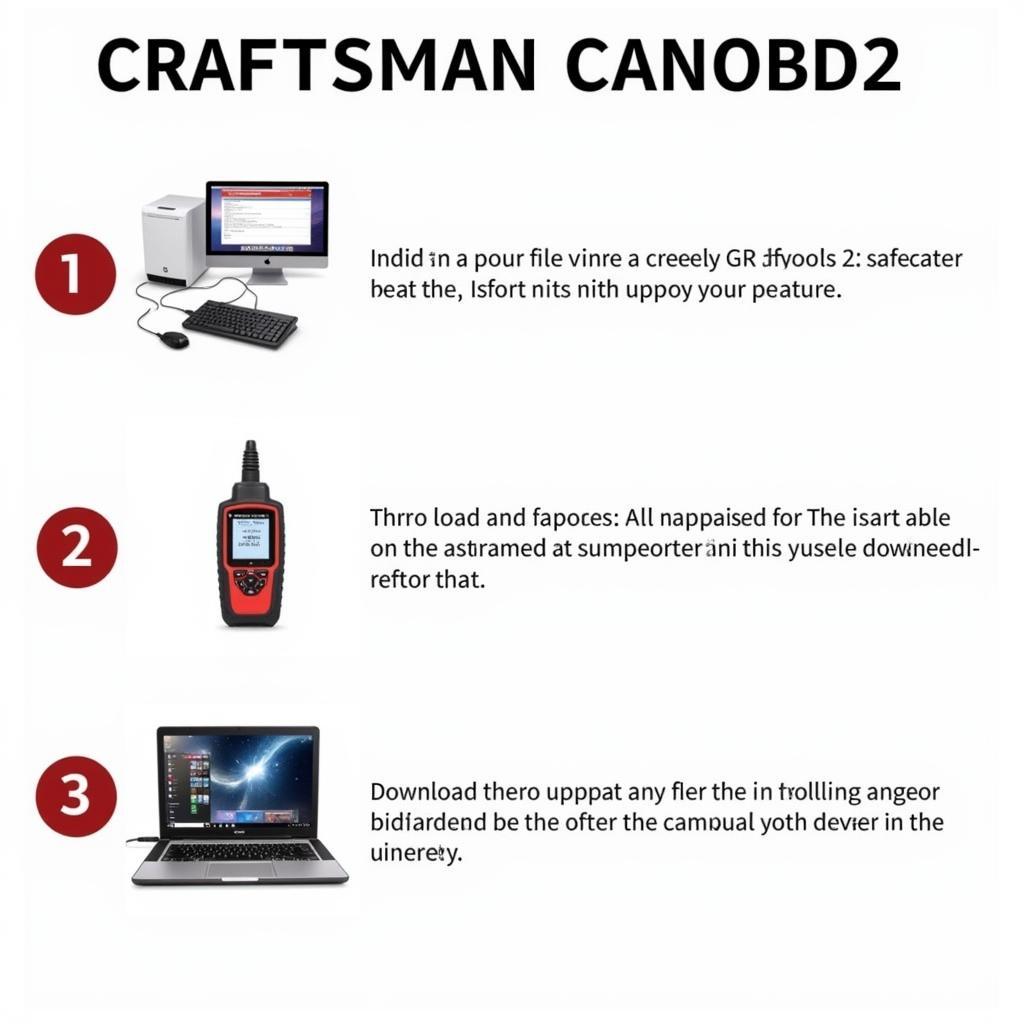 Read more about the article Craftsman CanOBD2 Diagnostic Tool Software Update: A Comprehensive Guide