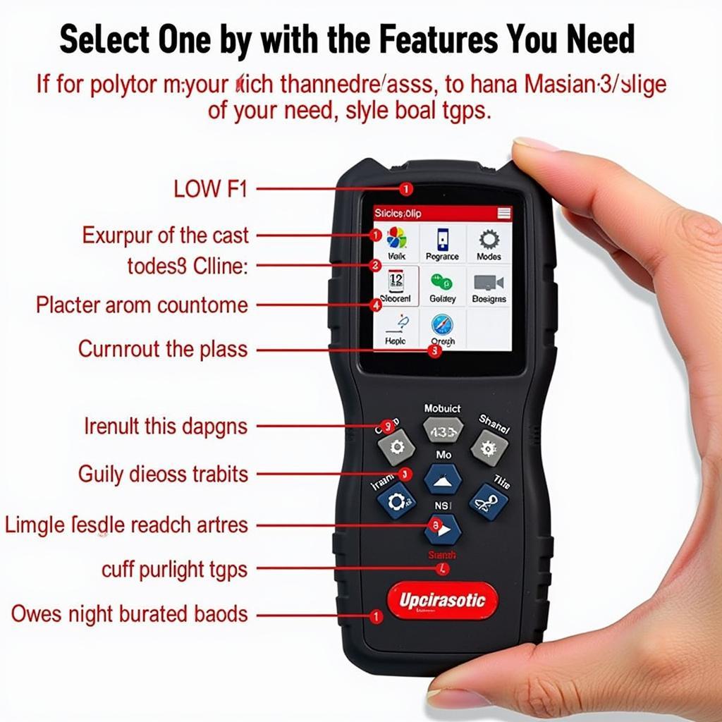 Essential Features of a Diagnostic Tool