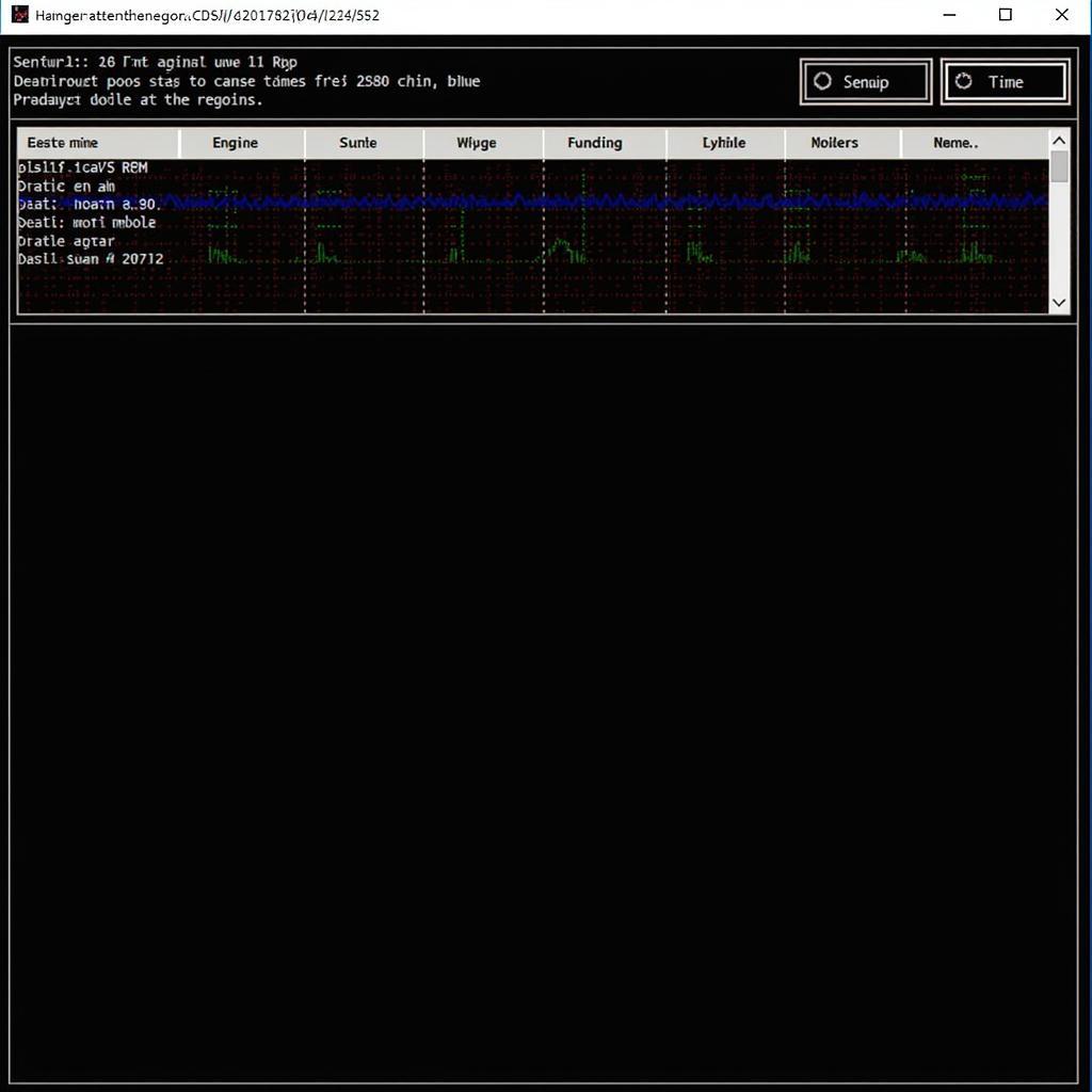 Live Data Display