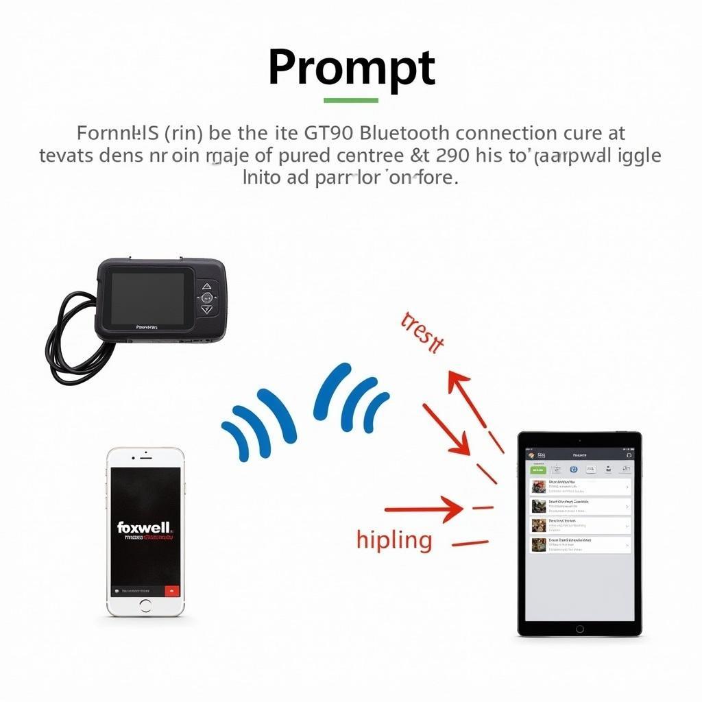 Read more about the article Unleash the Power: A Comprehensive Guide to the Foxwell GT90 Bluetooth Scanner