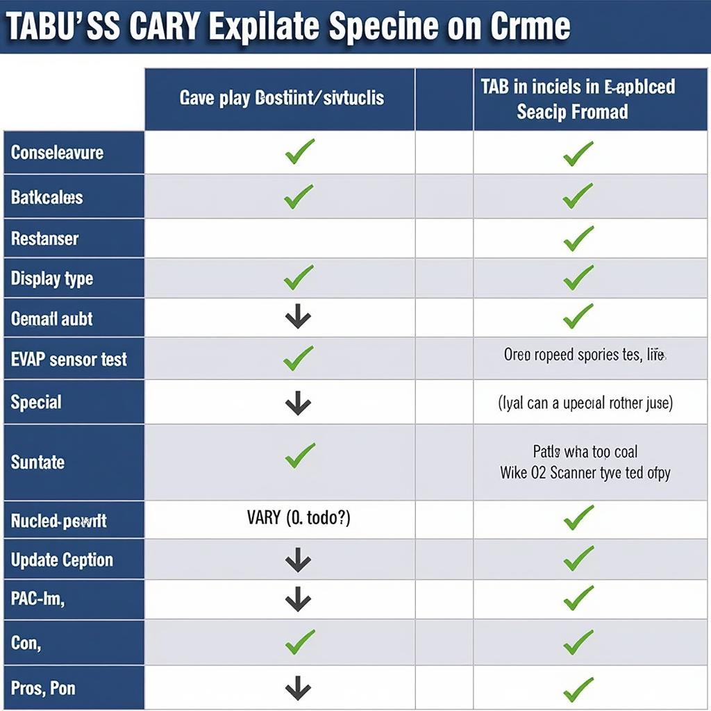 You are currently viewing Foxwell NT301 vs. SeekOne: Which OBD2 Scanner is Right for You?