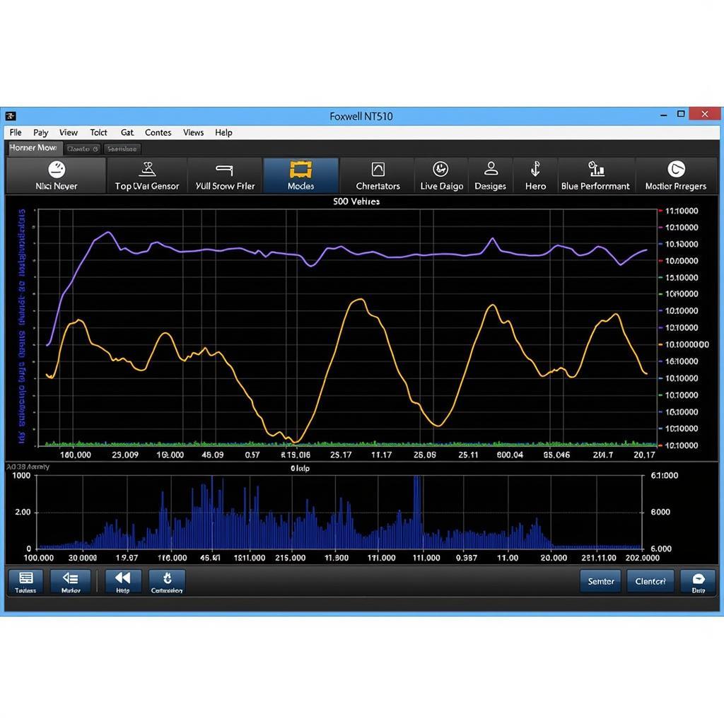 Foxwell NT510 Live Data