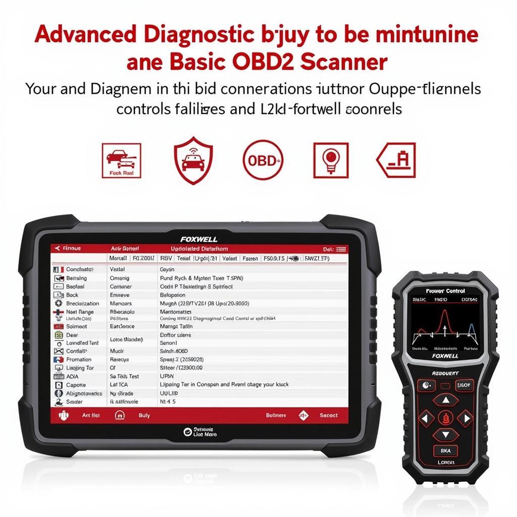 Foxwell NT624 Elite Performing Advanced Diagnostics