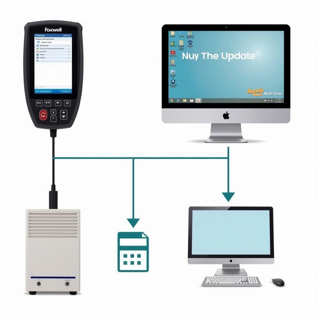 Foxwell NT644 Connected to Computer for Update