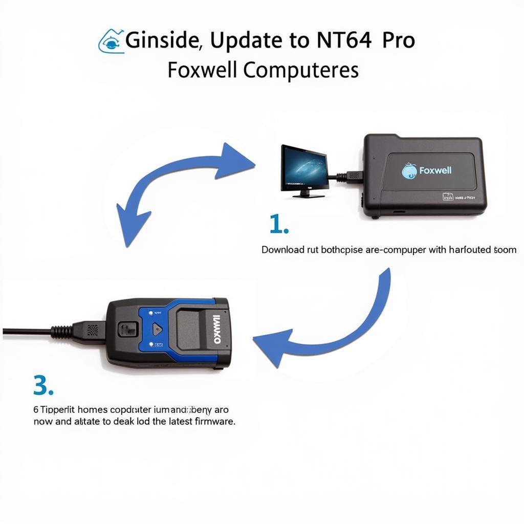 Read more about the article Foxwell Auto Scanner NT644 Pro Set to Spanish Language: A Comprehensive Guide