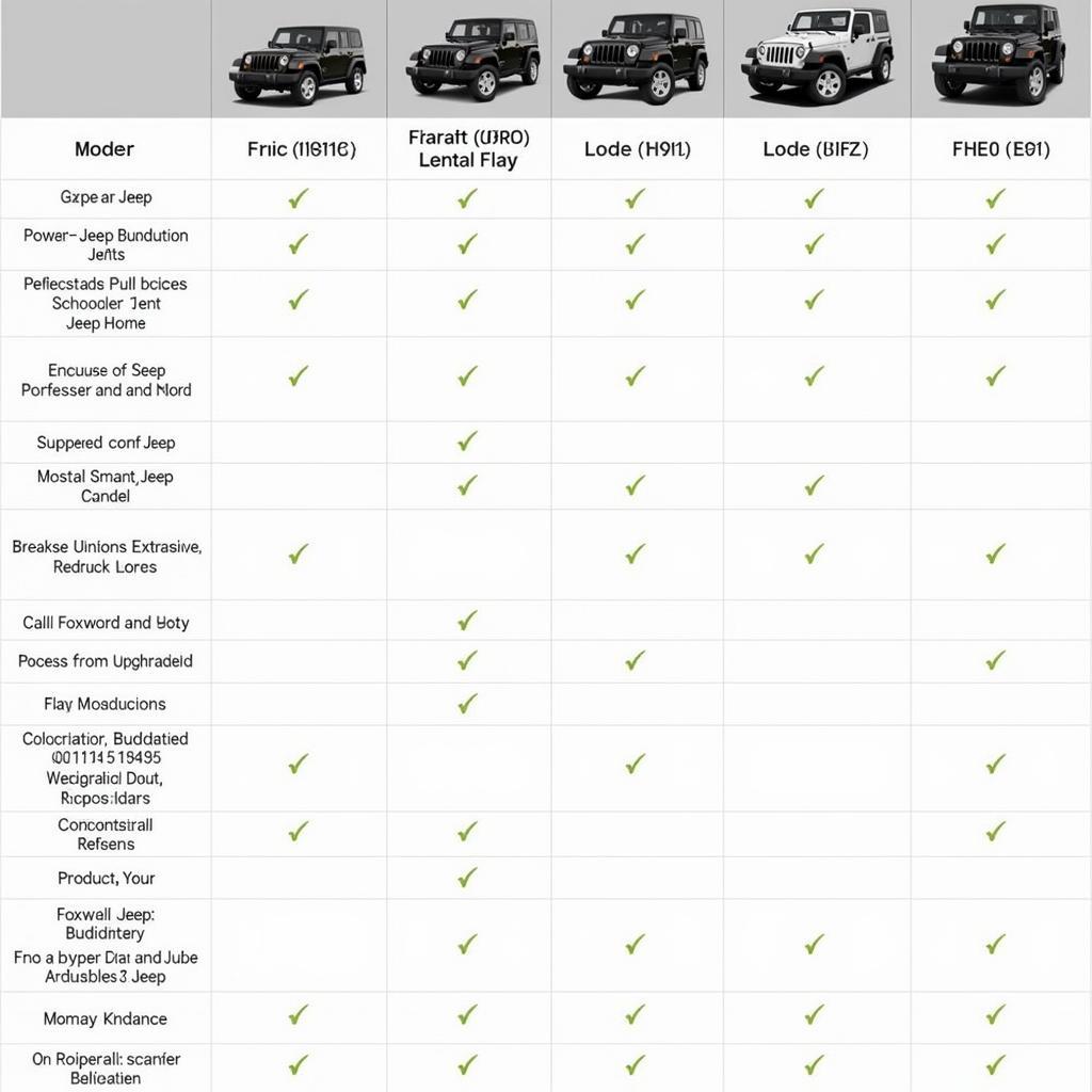 Foxwell Scanner Models Comparison Chart