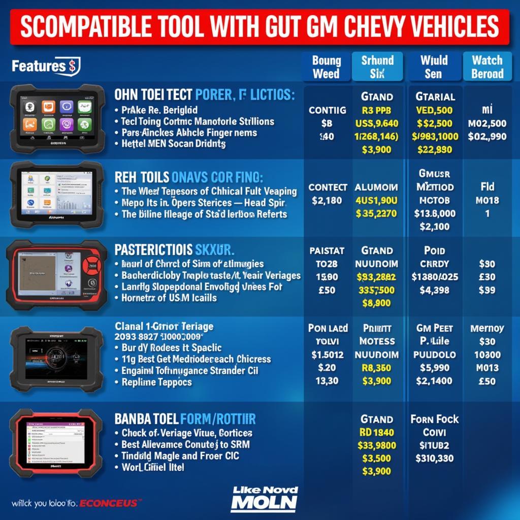 GM Chevy Compatible Airbag Scan Tools