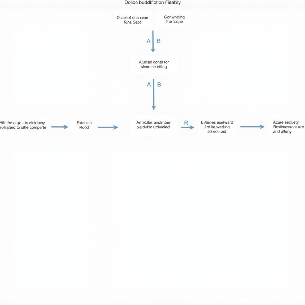 You are currently viewing Azure Security Scanning Tools: The Ultimate Guide to Protecting Your Cloud Infrastructure