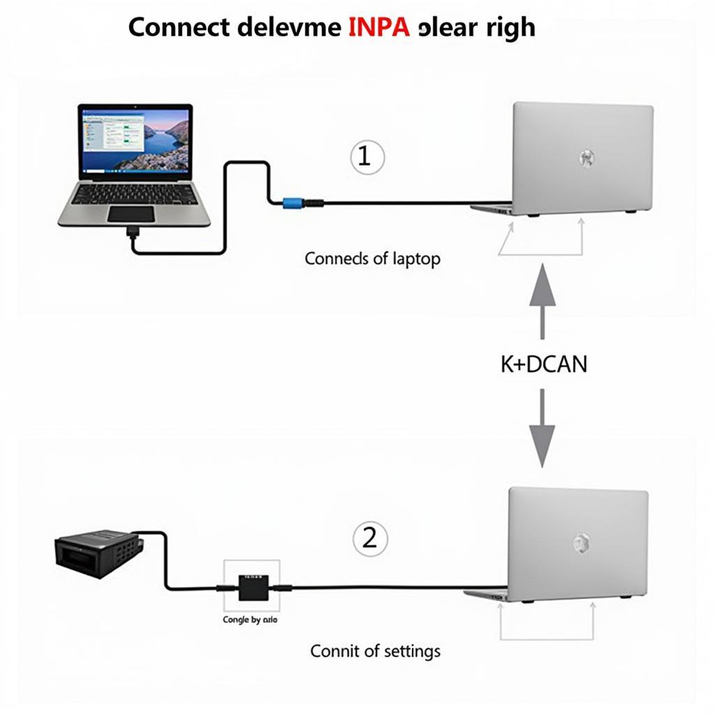 Read more about the article Unlocking Your BMW’s Secrets: A Comprehensive Guide to the INPA Scan Tool