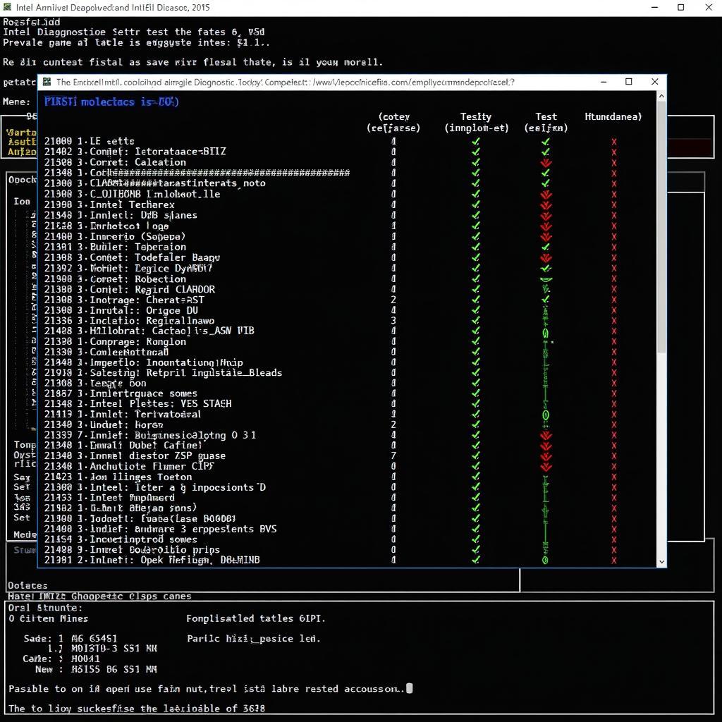 Read more about the article Mastering the Intel Diagnostic Tool Operation System