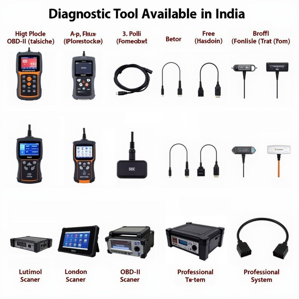 Read more about the article Mercedes Benz Diagnostic Tool in India: A Comprehensive Guide