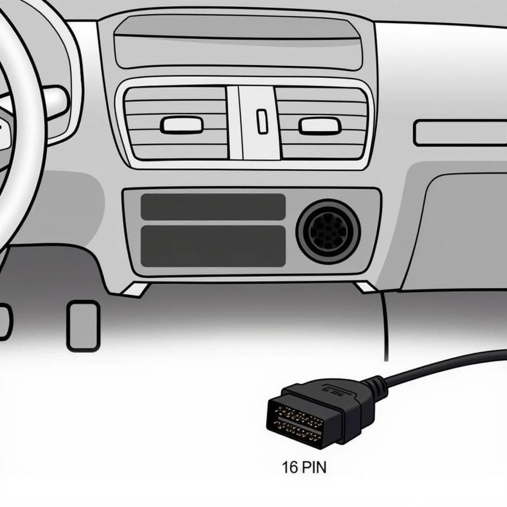 OBD-II Port Location