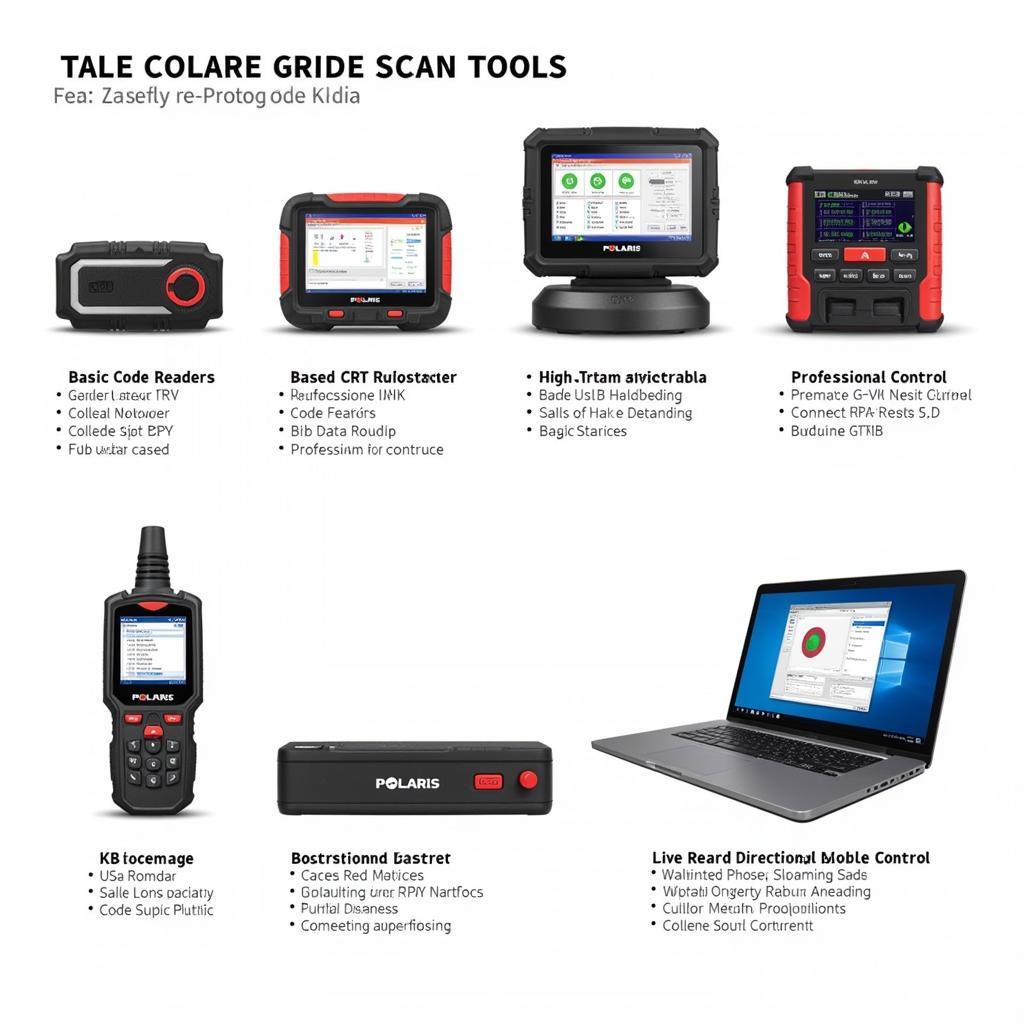 Read more about the article Polaris RZR Scan Tool: Your Ultimate Guide to Diagnostics and Repair