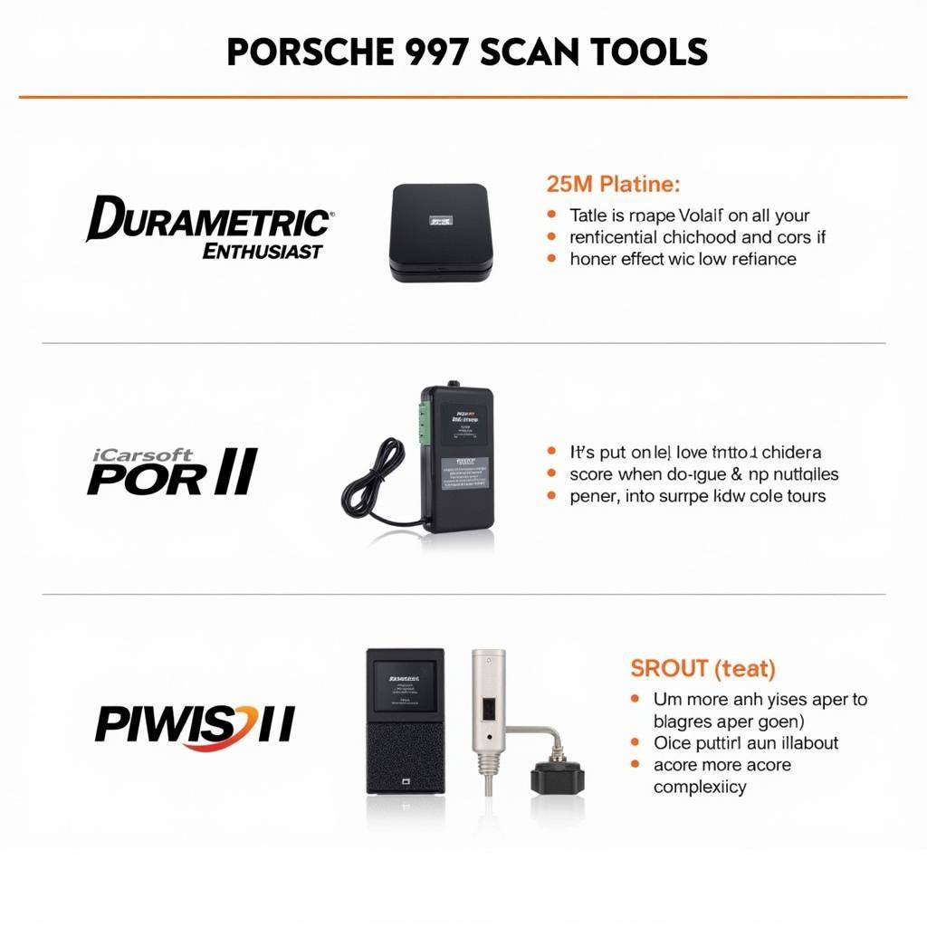 Read more about the article Porsche 997 Scan Tool: The Ultimate Guide to Diagnostics and Repair