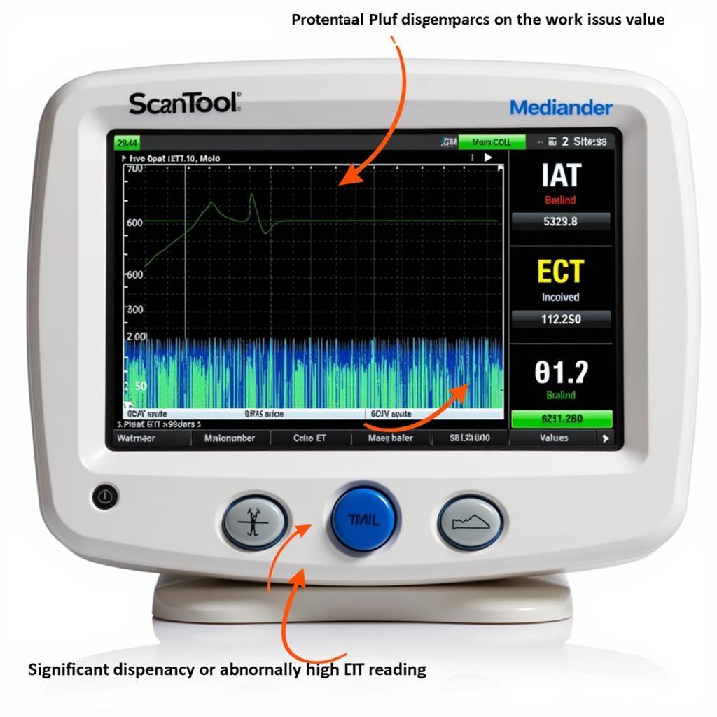 Scan Tool Displaying IAT and ECT Readings