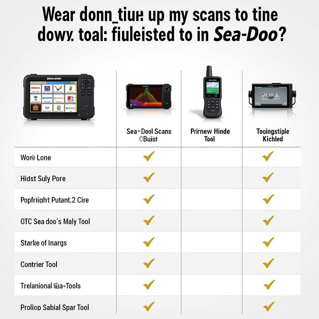 Read more about the article Troubleshooting Your Sea-Doo? Scan Tool Sea Doo 2022 Guide