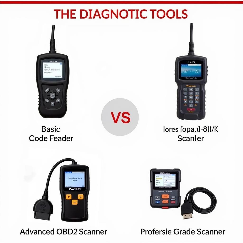 Read more about the article Essential Guide to Using a Vauxhall Zafira Diagnostic Tool