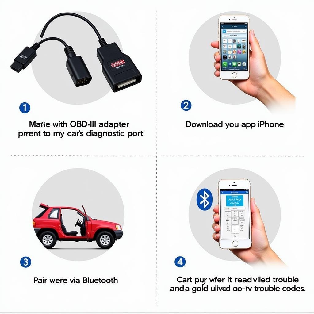 Using iPhone Diagnostic Tool Step-by-Step