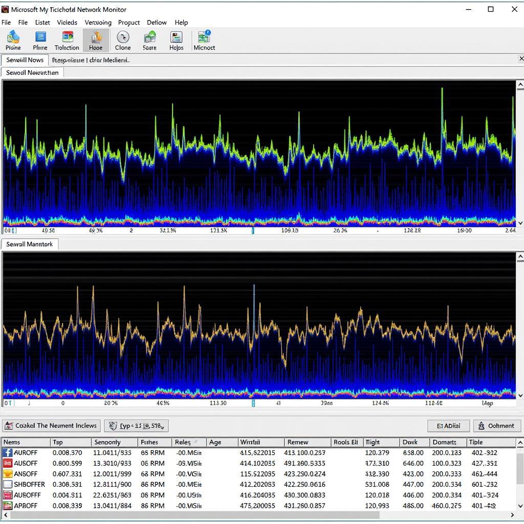 Using Microsoft Network Monitor for ADFS Troubleshooting