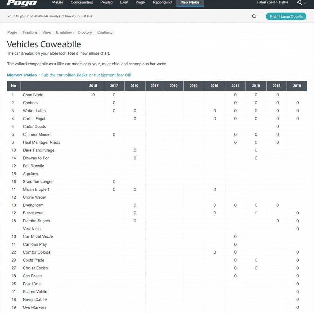 Read more about the article Pogo’s Compatibility Scan Tool: The Ultimate Guide to Choosing and Using the Right Diagnostic Tool