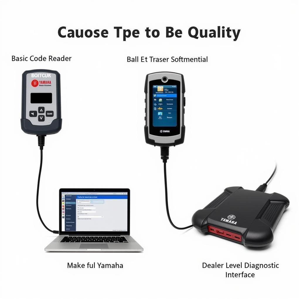 Read more about the article Yamaha Outboard Diagnostic Tool: Your Guide to Smooth Sailing