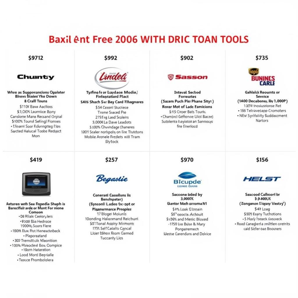 Read more about the article 2012 Town and Country 3.6L Scan Tool Base Timing: A Comprehensive Guide