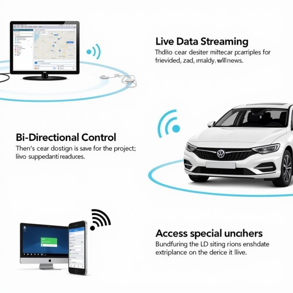 Advanced Scanner Features