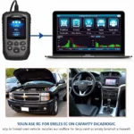 Unlocking Automotive Mysteries with Anastasia Foxwell Diagnostic Tools