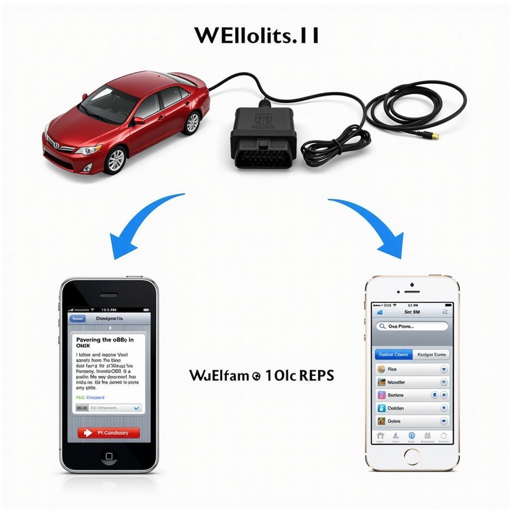 Read more about the article Mastering Apple Self Service Diagnostic Tool: A Comprehensive Guide