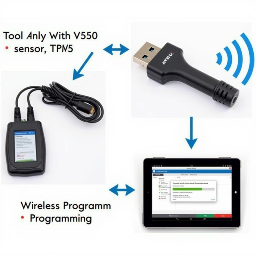 ATEQ VT55 Programming a New TPMS Sensor