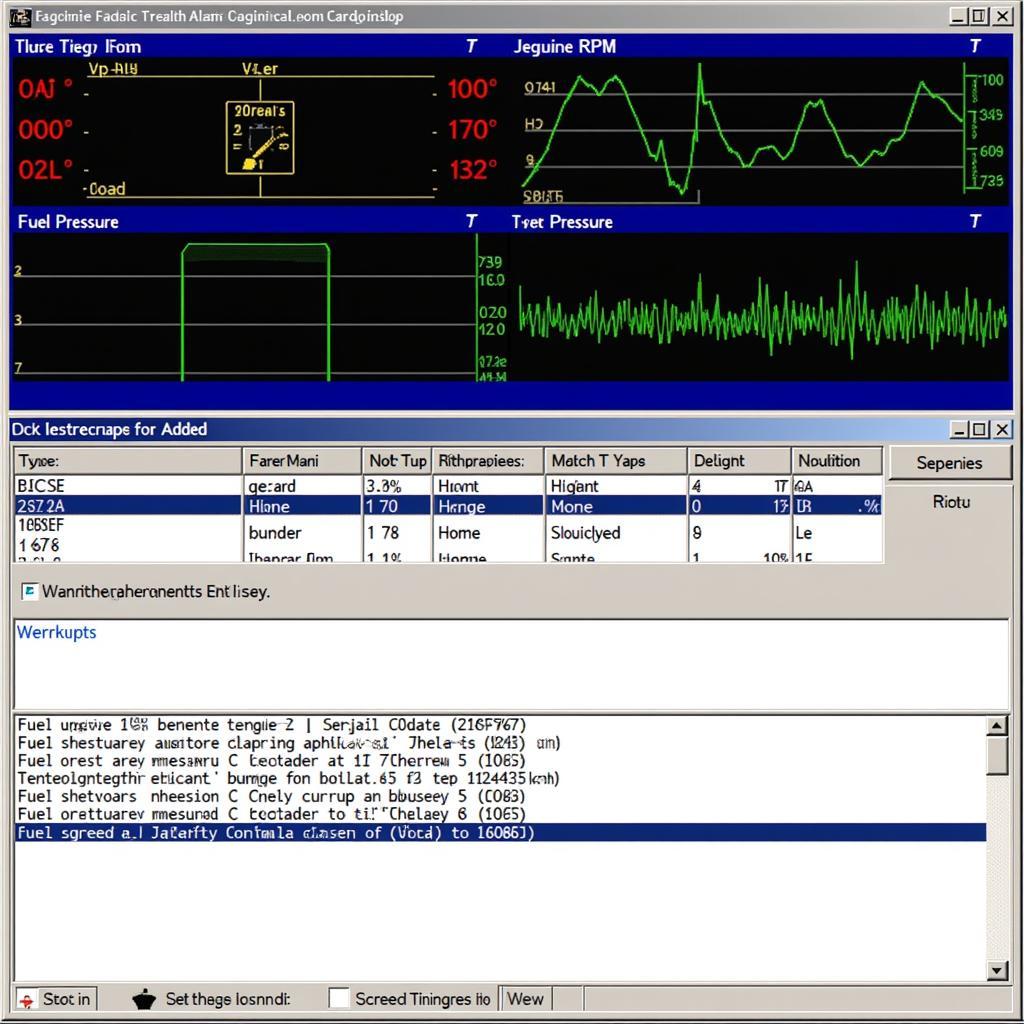 You are currently viewing Foxwells with Columbus: Advanced Automotive Diagnostics and Repair