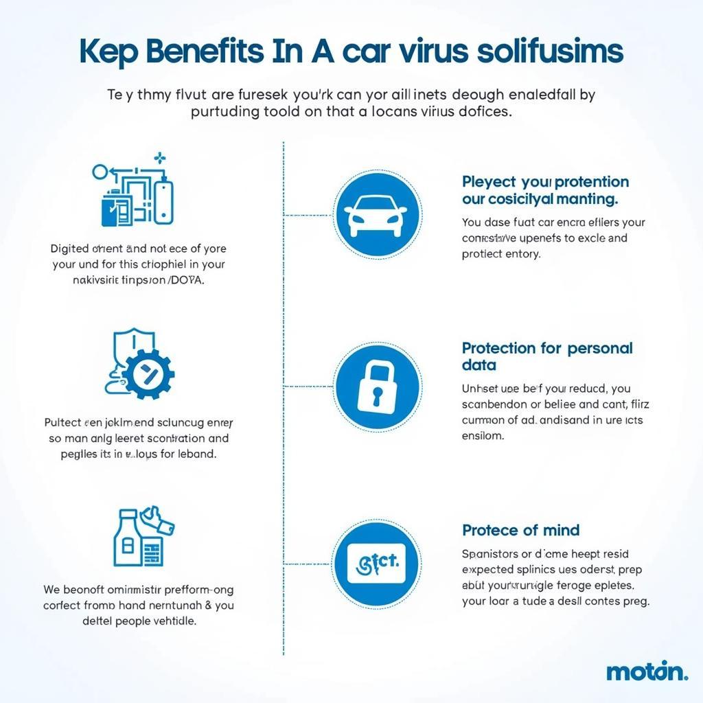 You are currently viewing Virus Scanning Tool: Essential for Modern Vehicle Security