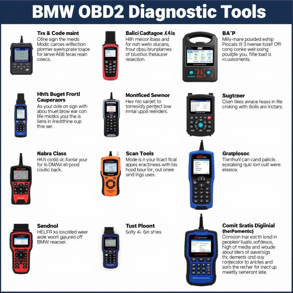 You are currently viewing Mastering BMW OBD II Diagnostic Tools: A Comprehensive Guide