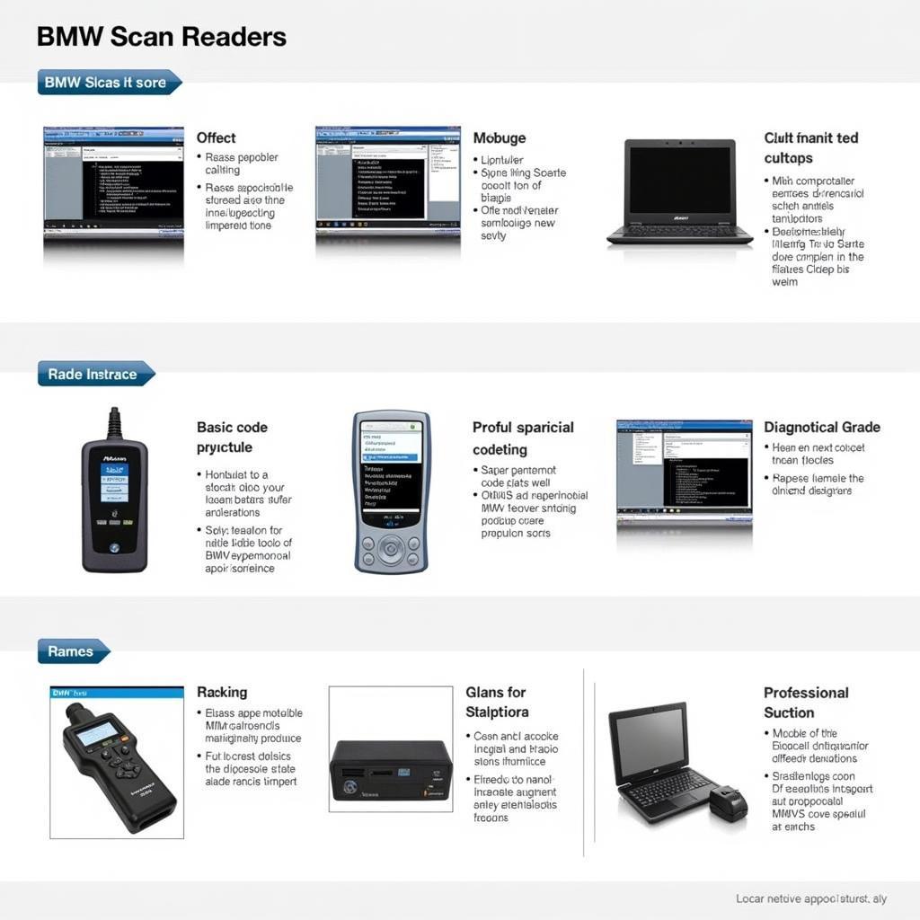 You are currently viewing BMW Scan Tool D-DLink: The Ultimate Guide to Diagnostics and Repair