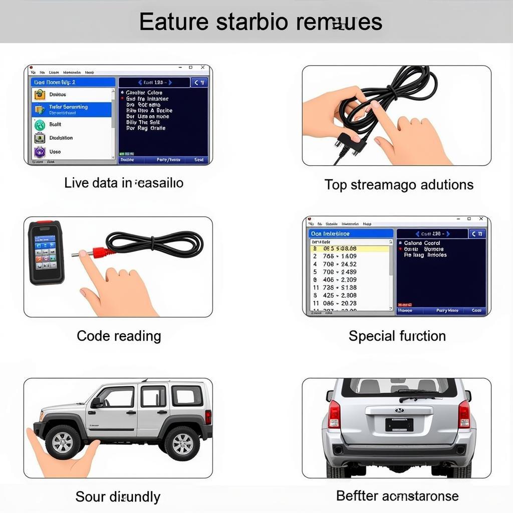 You are currently viewing Car Diagnostic Scan Tool Reviews: A Comprehensive Guide