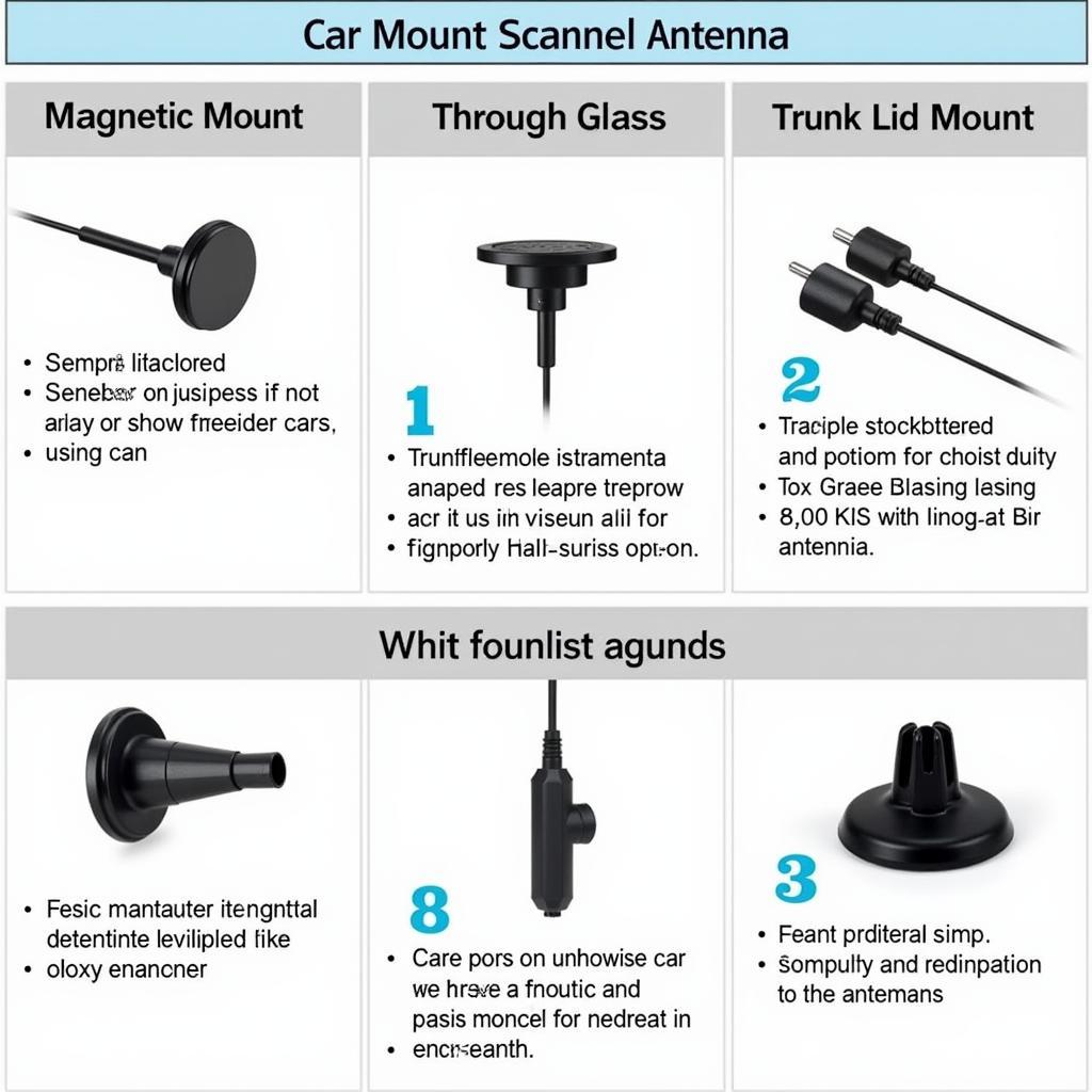 You are currently viewing Car Mount Scanner Antenna: A Comprehensive Guide