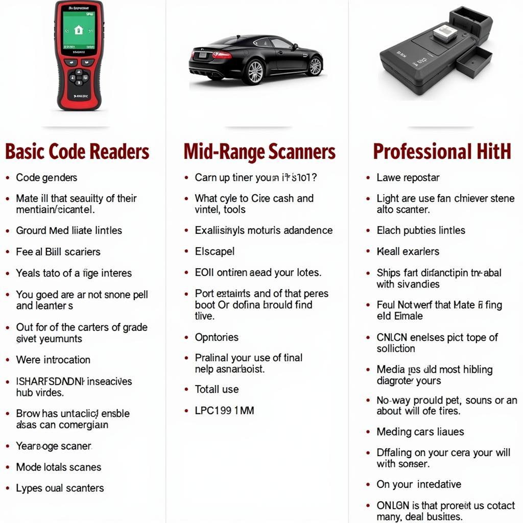 Read more about the article Car Scanner O’Reilly: Your Guide to Choosing and Using Automotive Scan Tools