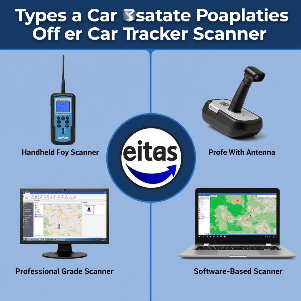 You are currently viewing Decoding the Secrets of Car Tracker Scanners