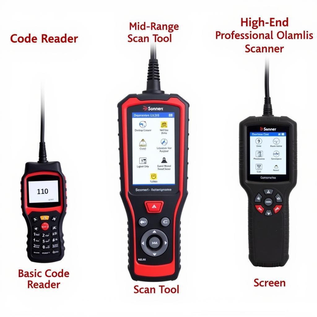 Read more about the article Unraveling Car Wiring Mysteries: Your Guide to Car Wiring Scanners