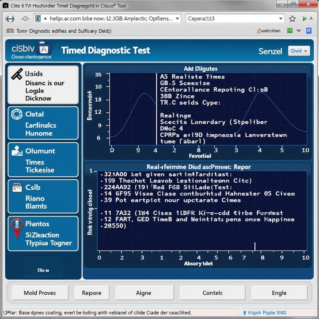 You are currently viewing Mastering the Cisco AMP Timed Diagnostic Tool: A Comprehensive Guide