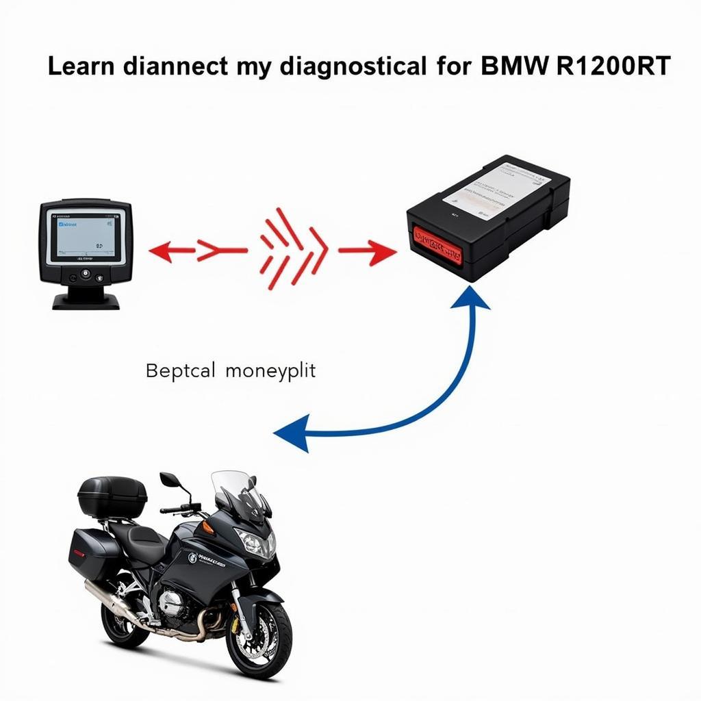 Connecting a Diagnostic Tool to a BMW R1200RT