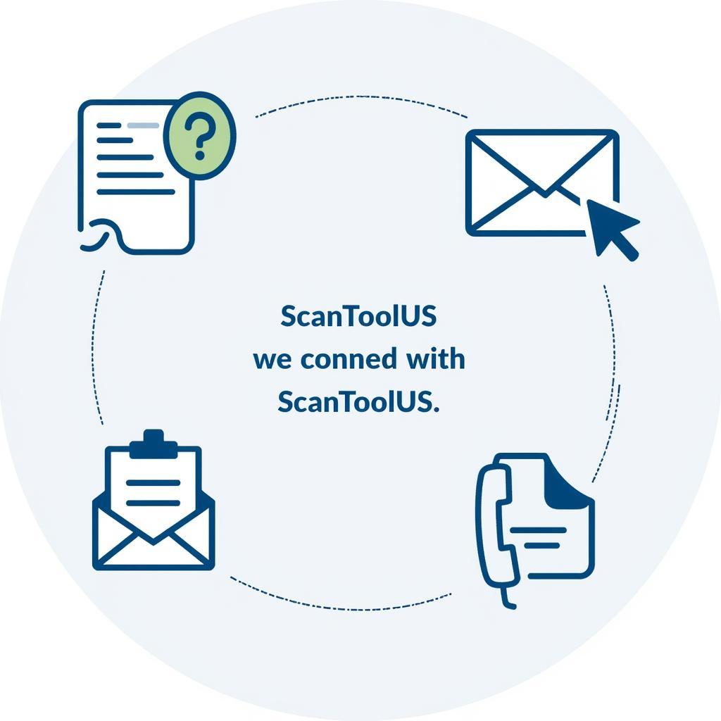 Connecting with ScanToolUS for Support